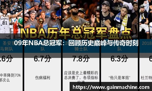 09年NBA总冠军：回顾历史巅峰与传奇时刻